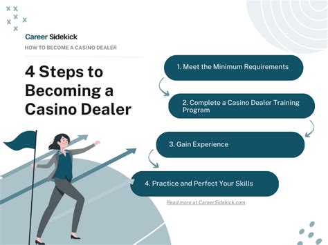 casino dealer requirements|How to Become a Casino Dealer – Career Sidekick.